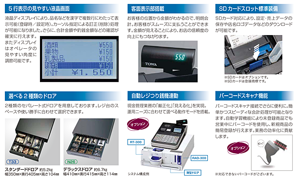 「SX-550RII」は、5行表示の見やすい液晶画面で、客面表示部搭載。SD カードスロット標準装備。自動レジつり銭機と連動し、選べる 2種類のドロア。バーコードスキャナ機能も搭載。