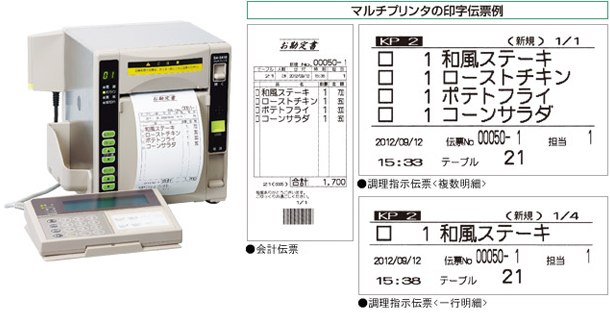 とことんスムーズ 業務をグッドサポート