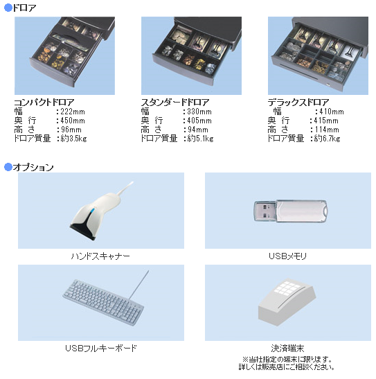 ドロア／オプション